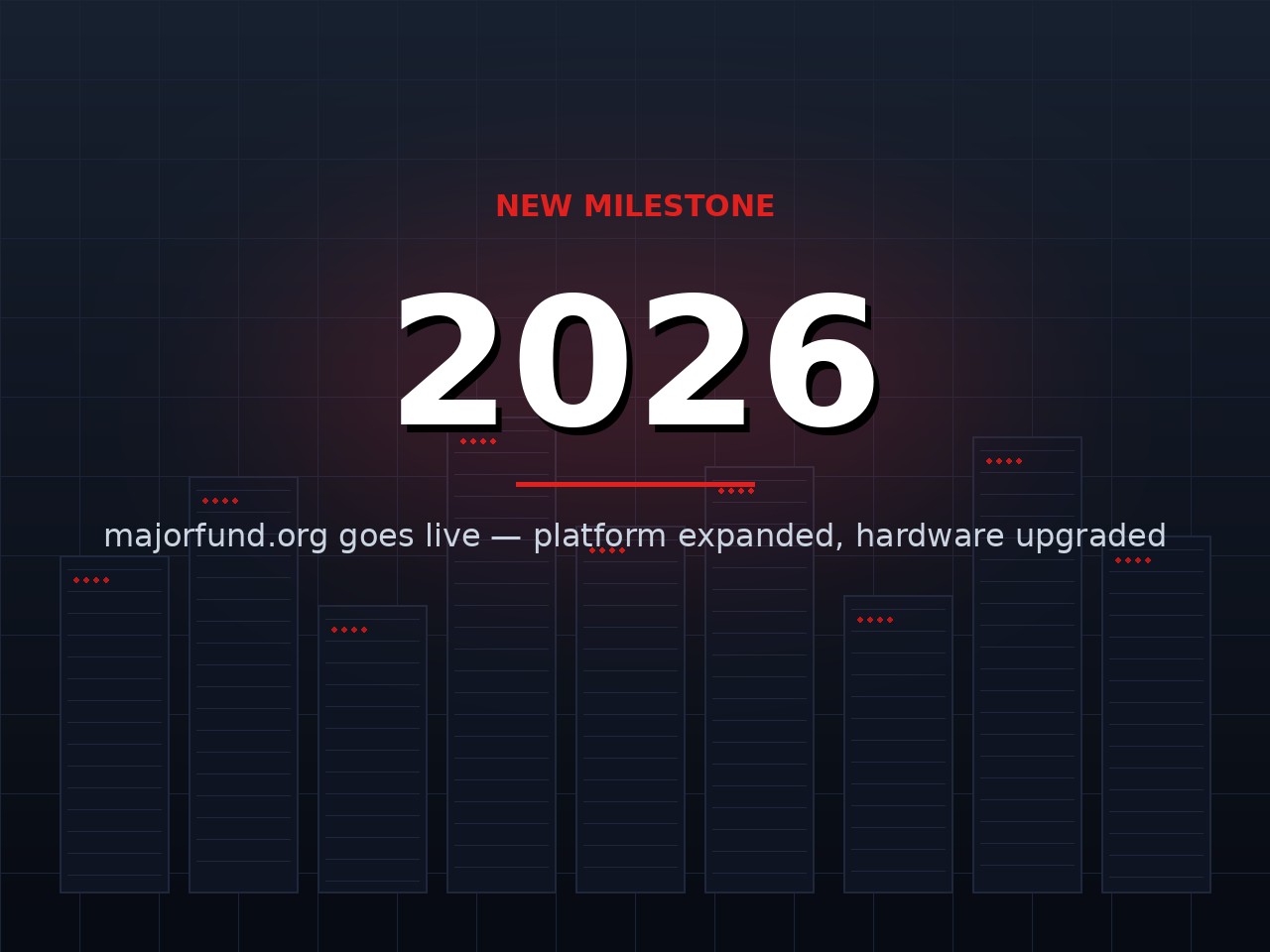 2026